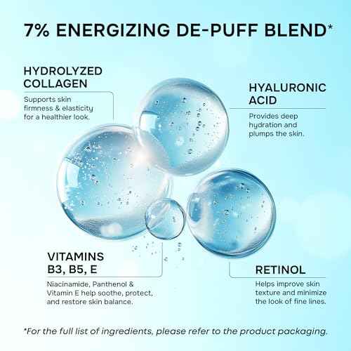 Under Eye Patches for Puffy Eyes and Dark Circles - Cooling Eye Masks for Women & Men with Collagen, Hyaluronic Acid & Retinol - Depuffing Undereye Mask Patches - Parches Para Ojeras - 15 Pairs