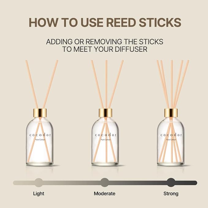 COCODOR Herbarium Reed Diffuser/Pure Cotton/6.7oz(200ml)/ Fragrance Scent Essential Oil Stick Diffuser Set for Bedroom Bathroom Home Décor