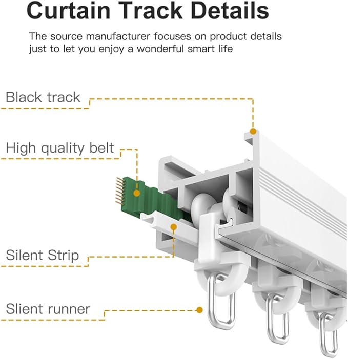Pre-Assembled Motorized Curtain Track with Remote, 1.8N Automatic Curtain Opener System, Dry Contact Electric Curtains for Smart Home & Commercial Automation (5.0 meters (196.8 inches))