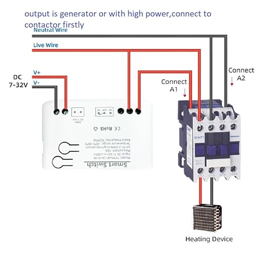Tuya app 1 Channel WiFi Temperature Sensor Relay Switch,Dry Contac Compatible with Alexa Google Home