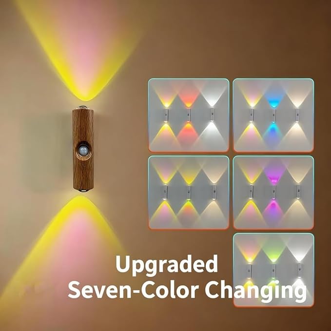2026 New Rechargeable Smart LED Motion Sensor Ambient Light, RGB Gradient Ambient Light, Punch Free Magnetic Color Chang Motion Sensor Lights Stairs for Wardrobe, Cabinet (7 Colors*2)