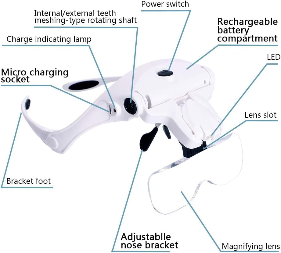 Hands Free Headband Magnifying Glass, USB Charging Head Magnifier with LED Light Jewelry Craft Watch Hobby 5 Lenses 1.0X 1.5X 2.0X 2.5X 3.5X (Upgraded Version)