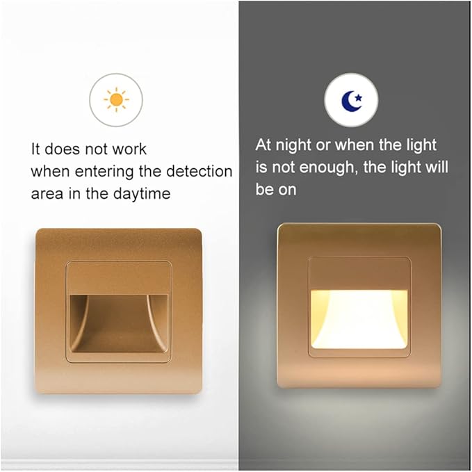 Recessed LED Stair Light Wall Lamp Motion Sensor Wall Lamp AC85-265V Step Lamp Corridor Lighting Indoor Wall Lighting 4PcsWarmWhite White