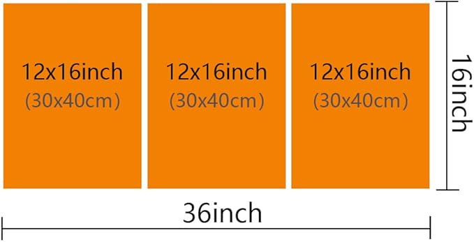 Circuit Board Canvas Paintings Wall Art 3 Pieces CPU Concept Posters and Prints Bedroom Decor Wall Art Computer Processors CPU Giclee Wooden Framed Gallery-Wrapped Ready to Hang (36" Wx16 H)