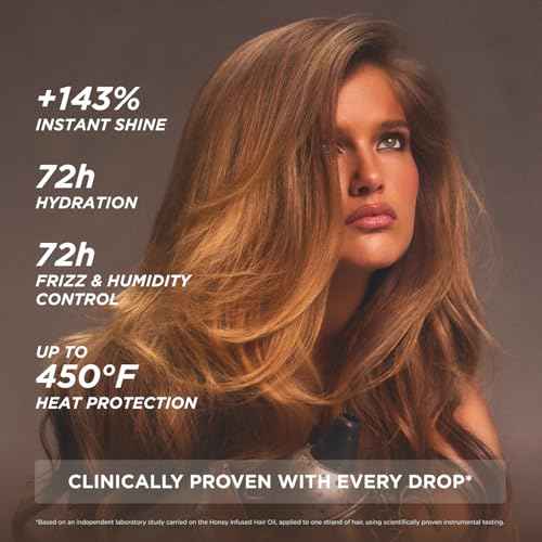 Gisou Honey Infused Hair Oil Mini - Hydrating & Frizz Control Treatment with Mirsalehi Honey, Adds Shine & Heat Protectant for All Hair Types, 0.7 Fl Oz