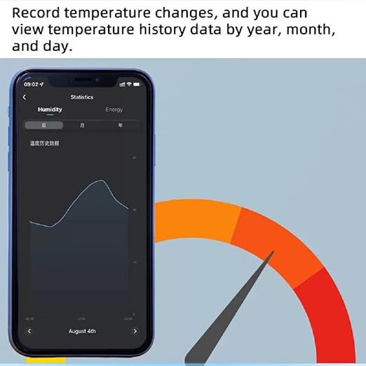 WiFi Temperature Controller Sensor Module, Tuya app Wireless Remote 16A Smart Switch with Energy Consumption Monitoring,Compatible with Alexa Google