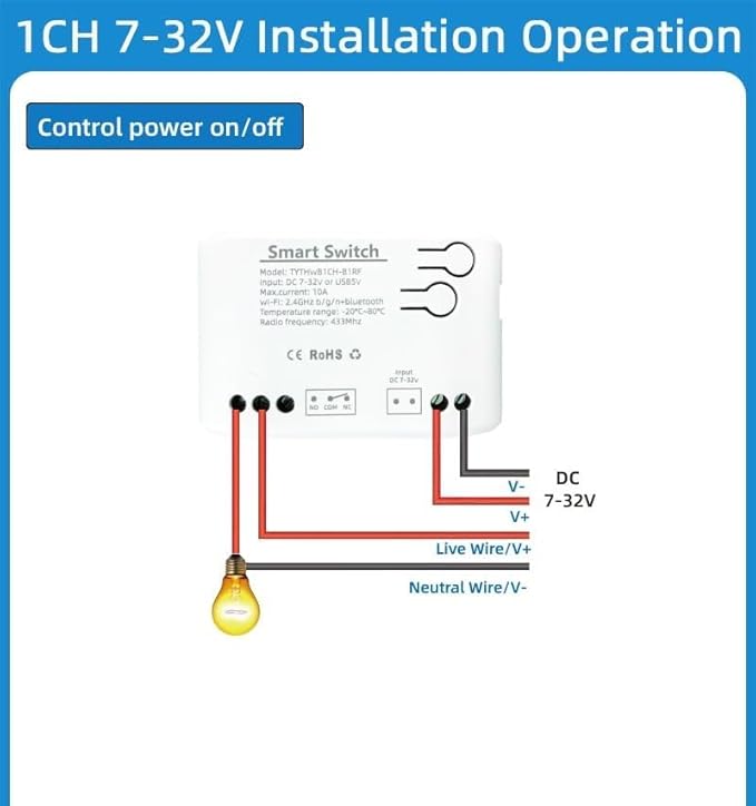 1CH Tuya Intelligent Temperature and Humidity Sensor,DC 7-32V/USB 5V Dry Contact Relay,Dry Contact,Timing Switch,Real-Time Monitoring Intelligent Module,Compatible with Alexa Google