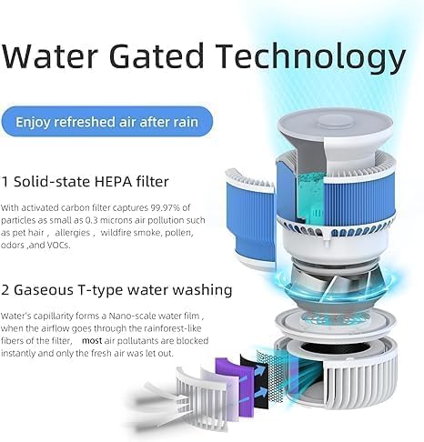 2 in 1 Air Purifier and Evaporative Humidifier Combo for Bedroom, H13 True HEPA Filter, Cool Mist-Free Air Humidifiers Pets Dust Smoke Pollen T3pro, White