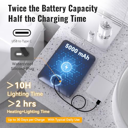 LED Fogless Shower Mirror for Shaving - Heated Fog Free, 3 Dimmable Lights, 360¡Æ Adjustable, Rechargeable - with Storage Tray, Razor & Shaving Brush Holders, Gifts for Men