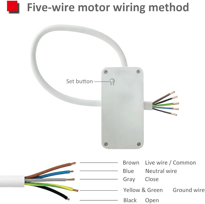 Mini 5-Wire Motorized Curtain Track Kit, 1.8N Mini Automatic Curtain Opener with Remote, Pre-Assembled Hardwired Electric Curtains for Home Office (3.0 meters (118.1 inches))