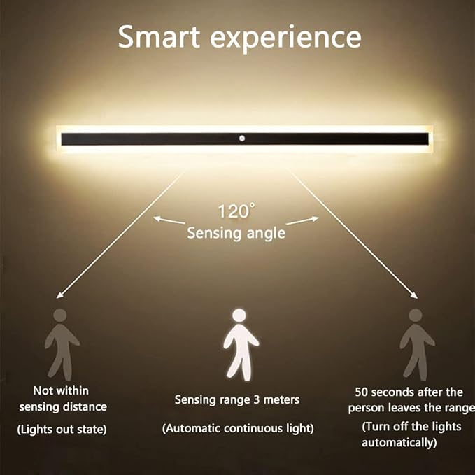 Motion Sensor Wall Light Black Metal IP65 Waterproof Wall Sconces Bedside Decoration Background Linear Lighting Wall Lamp Warm White Long Strip for Corridor Patio Courtya,60cm