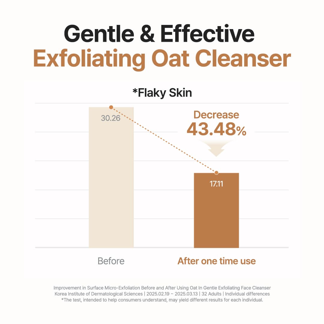 Purito Oat Exfoliating Facial Polish Cleanser - Hydrating Daily Face Wash with Gentle Scrub Clay Pore Minimizing Panthenol, Oat Seed Water Vegan, Non-comedogenic Korean Skin Care 5.07 fl.oz