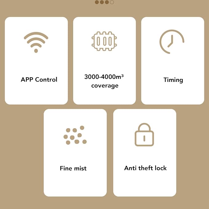 15W 1000ml Smart Essential Oil Diffuser, Automatic Fragrance Diffuser with Fan, APP Control, WiFi, Bluetooth & Timer Function for Home, Office, Bedroom (US Plug)
