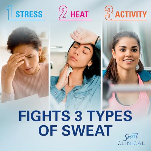 Secret Clinical Strength Antiperspirant Deodorant for Women, 3X Stress Protection, 72hr Sweat & Odor Protection, PH Balancing Minerals, Invisible Solid, Completely Clean Scent, 0.5 oz (Pack of 24)