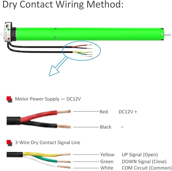 DC12V Motorized Roller Shade Motor with Manual Crank & Remote, 45mm Electric Awning Tubular Motor, Dry Contact Smart Blinds Retrofit Kit (20 N.m for Φ63mm（2-1/2"") Groove Tube