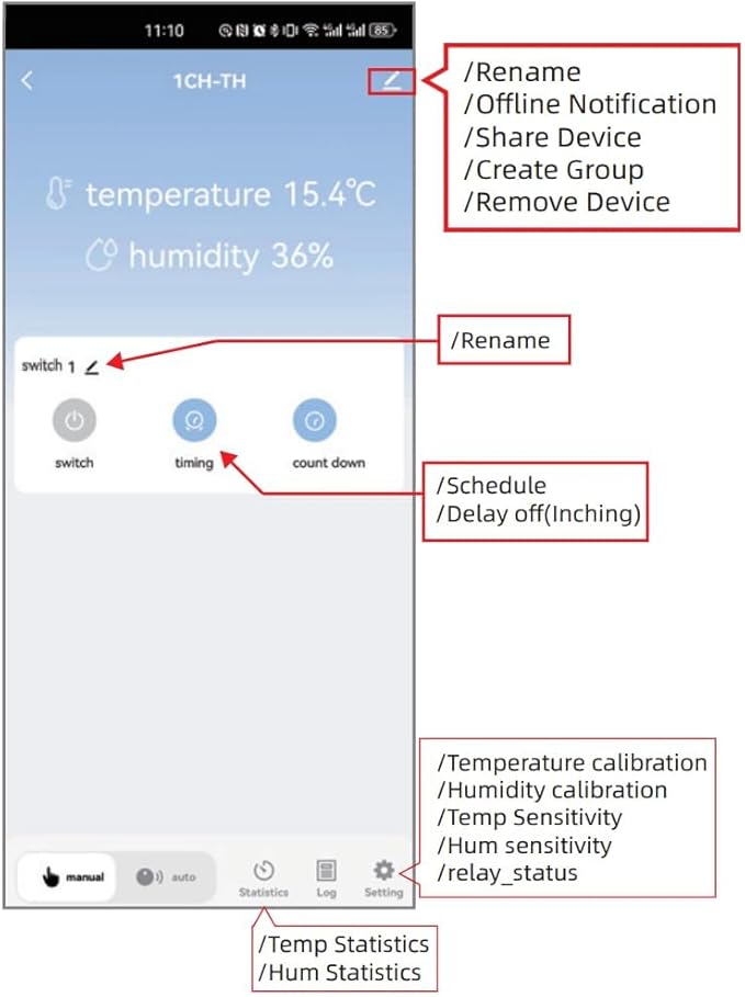 1CH Tuya Intelligent Temperature and Humidity Sensor,DC 7-32V/USB 5V Dry Contact Relay,Dry Contact,Timing Switch,Real-Time Monitoring Intelligent Module,Compatible with Alexa Google