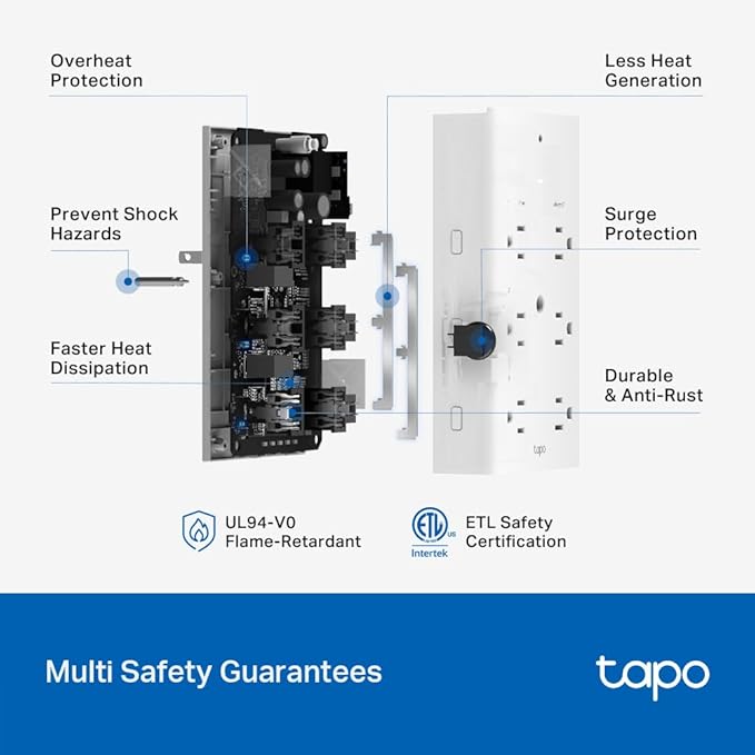 TP-Link Tapo Smart Plug Outlet Extender, Surge Protector, 18W Fast Charging, 3 Individual Smart Outlets, 1x USB-C & 2X USB-A, Smart Night Light, Works w/Apple HomeKit, Alexa & Google Home, Tapo P306