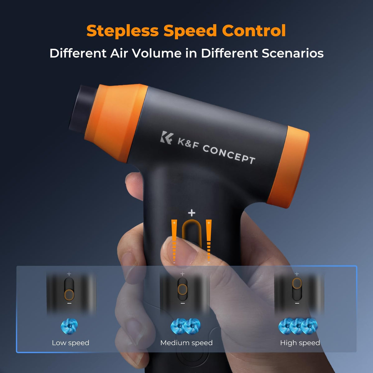 K&F Concept Blower & Suction 2 in 1 Compressed Air Duster, 150000RPM Super Power Electric Air Duster, Stepless Speed Regulation, Portable Dust Blower for Computer, Keyboard, House, Outdoor and Car