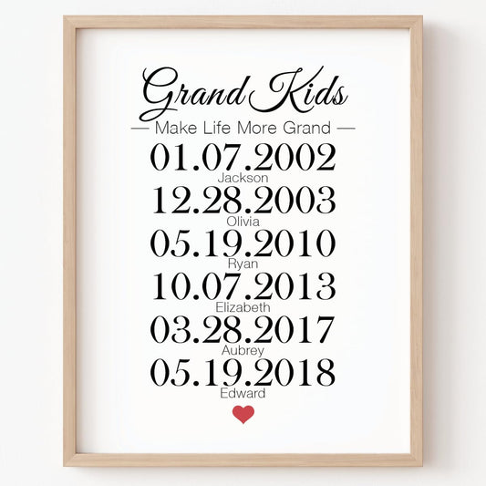 Personalized Grandparents Gift with Grandkids Names and Birth Dates - Birthday Gift for Grandparents - Grandparents wedding anniversary gifts - Grandparents Day Gift with Grandkids’ Names (UNFRAMED)