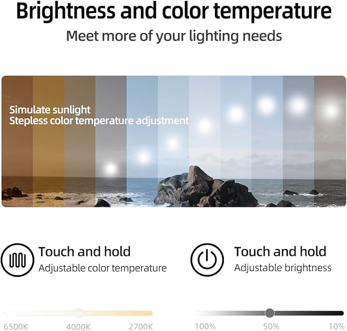 Gold LED Bathroom Mirror, 36"x28" Smart Mirror with Infrared Motion Sensor Lights, Anti Fog, Stepless Dimmable & Color Temperature Adjustment, Wall Mounted Vanity Mirror Backlit, CRI≥93