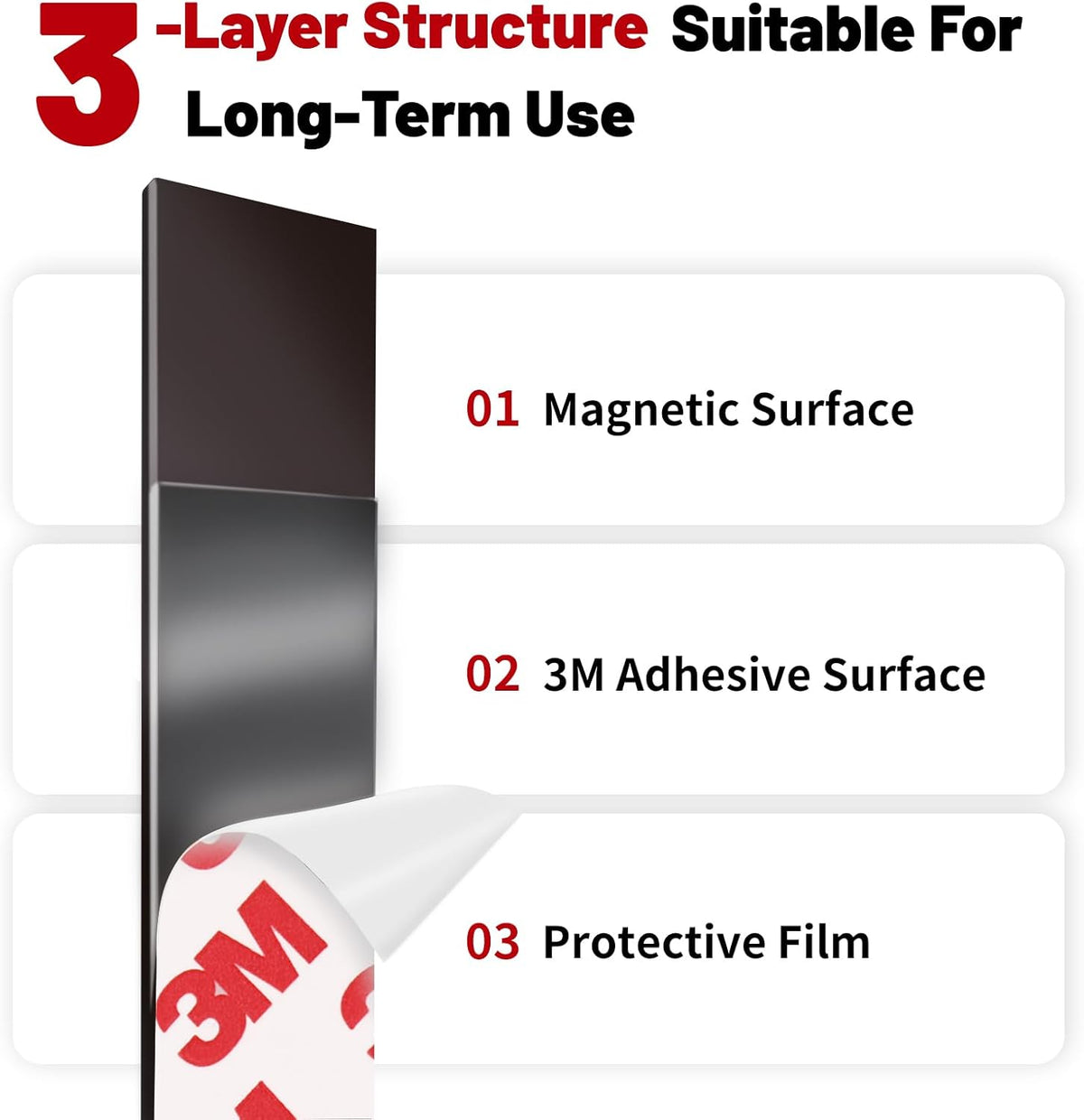 Magnetic Tape - 32 ft x 1 inch Magnet Strip Tape Roll with Strong Adhesive Backing for Kitchen, Office, School Organization, Whiteboards,Fridge(0.07" Thick) 2 Pack