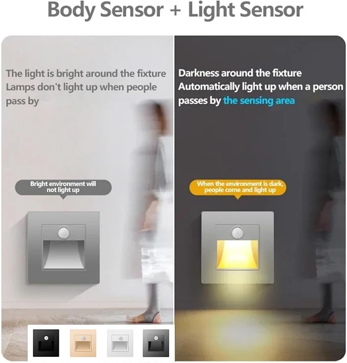 1 Pack Recessed Motion Sensor Light Indoor LED Night Lamp Sensor Intelligent Wall Light for Hallway, Kitchen, Hallway, Bedroom, Bathroom, Stairs