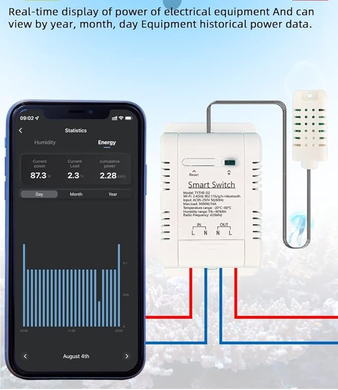 High Power Tuya 16A WiFi Temperature Humidity Controller -Wireless Remote Control with Energy Consumption Monitoring,for Greenhouse,Homebrew,Climbing Pet Breeding,Incubator,Alexa Voice Compatible