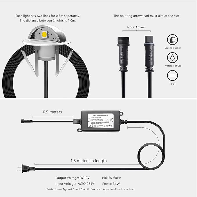 10 Pack LED Stair Lights Kit Outdoor 1-2/5" 0.2W-0.4W Low Voltage Waterproof IP65 Multi-Color RGB Recessed Wood LED Deck Lighting Yard Garden Patio Step Landscape Pathway Decor Lamps(RGB)
