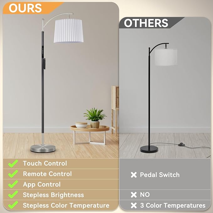 Etto Floor Lamp, LED Floor Lamp with APP & Remote & Touch Control, Stepless Color Temperatures and Brightness, Tall Standing Lamp with Pleated Lampshade for Living Room, Bedroom, Office(Nickel)