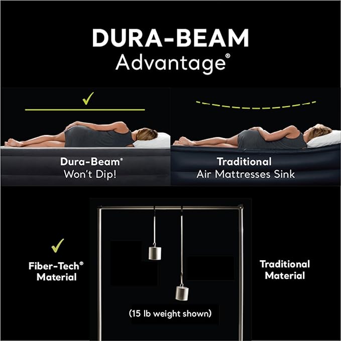 Intex 64131ED Dura-Beam Plus Deluxe Pillow: Fiber-Tech – Twin Size – Built-in Electric Pump – 16.5in Bed Height – 300lb Weight Capacity