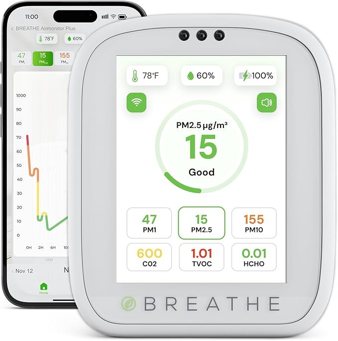 BREATHE Airmonitor Plus: Smart Air Quality Monitor Indoor - 8-in-1 CO2 Meter, Formaldehyde Detector, VOC Meter, PM1/2.5/10, Temperature & Humidity - Air Quality Tester for Home with App
