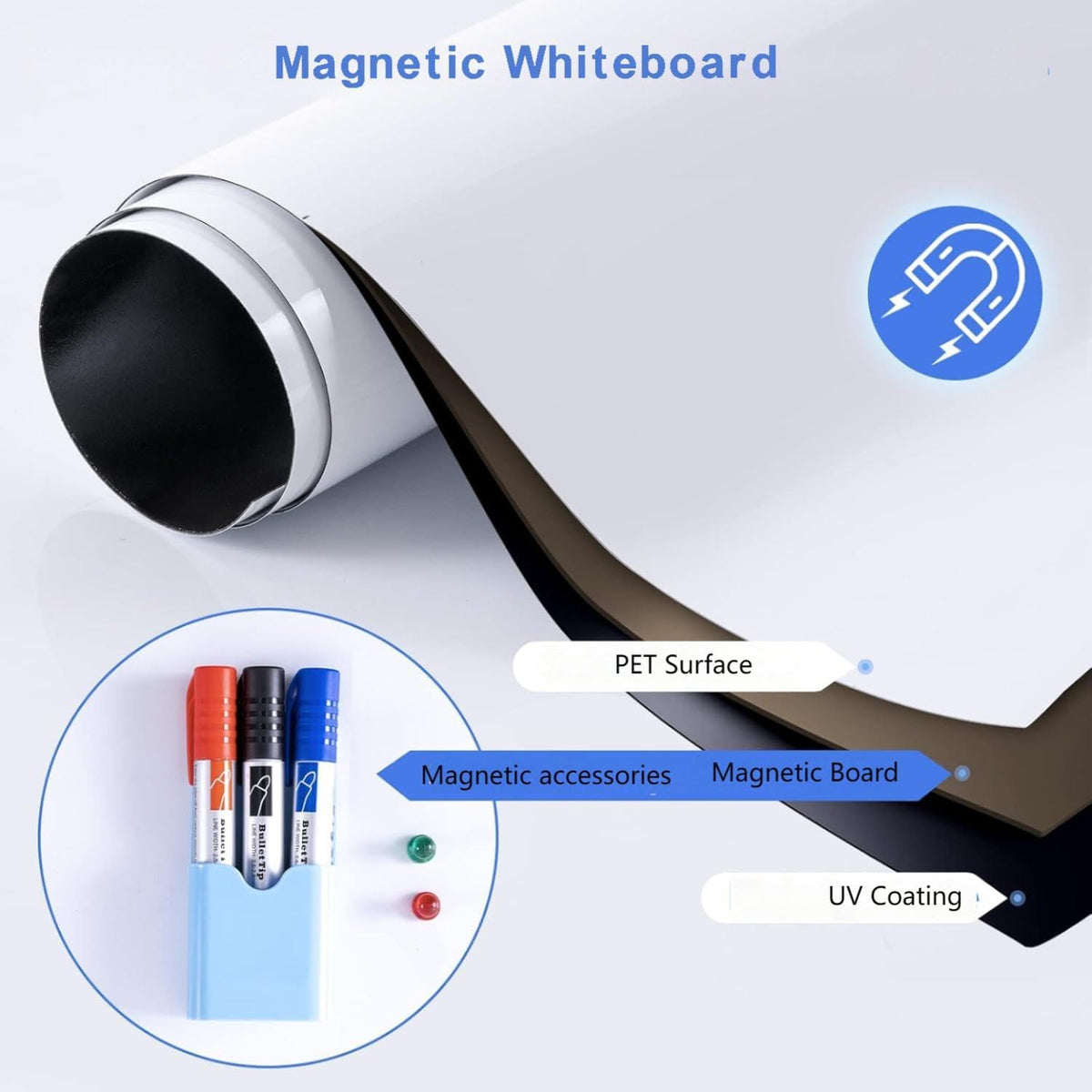 Magnetic Whiteboard Contact Paper, 12" x 18" Stick on Magnetic Dry Erase White Board Sticker on Wall, Easy to Write for Drawing, School, Office, Kitchen Fridge