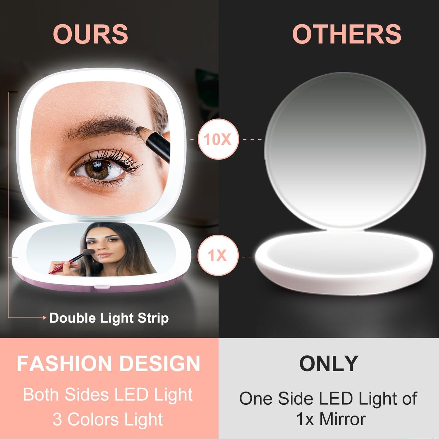 Mocado Compact LED Travel Makeup Mirror - 4 Inches 1X/10X Magnification Travel Mirror with Light Dimmable Double Sides Lighted USB Rechargeable Compact Mirror for Purse,Pocket,Travel(Purple Marble)