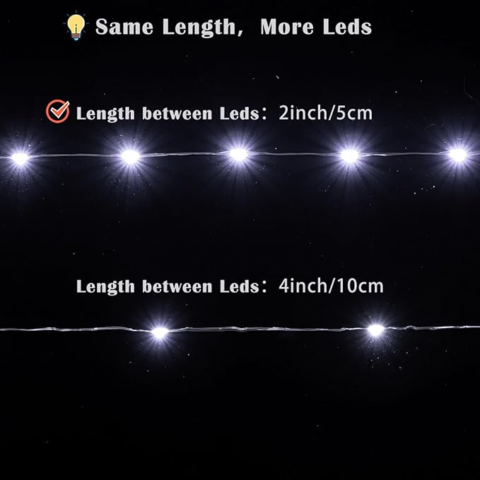 Fairy Lights Plug in,66FT 400 LEDs Waterproof Led String Lights,8 Modes Remote Twinkle Light for Bedroom Window Weddings Christmas Holiday Decoration,Silver Wire,2 Inch Led Space,Cool White