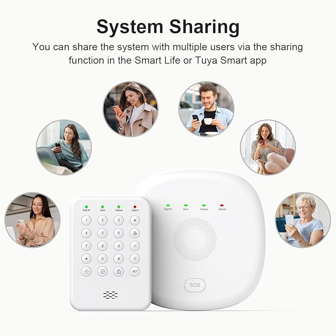 PGST Home Security Systems 12-Piece Kit (Newest Model),WiFi+GSM/4G with Mobile App Control and Alerts Wireless Smart Home or Business Security System,No Monthly Fees,Works with Alexa, Smart Life/Tuya