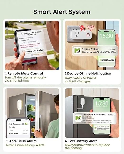 MOCREO WiFi Freezer Thermometer with Alarm, Wireless Refrigerator Temperature Sensor with Remote App Notification, Email Alert, 2 Years Free Data Export, for Home Kitchen Fridge Hot Tub