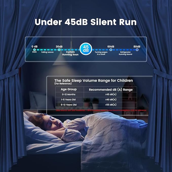 Pre-Assembled Motorized Curtain Track with Remote, 1.8N Automatic Curtain Opener System, Dry Contact Electric Curtains for Smart Home & Commercial Automation (5.0 meters (196.8 inches))