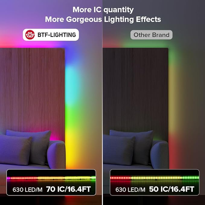 BTF-LIGHTING FCOB WS2811 IC RGB COB LED Strip 16.4FT Chasing Color Tape Light Kit DC24V 630LED/m 10mm Width Dream Color Bluetooth Sync Music Controller for Bedroom, Party, Christmas Decor White PCB