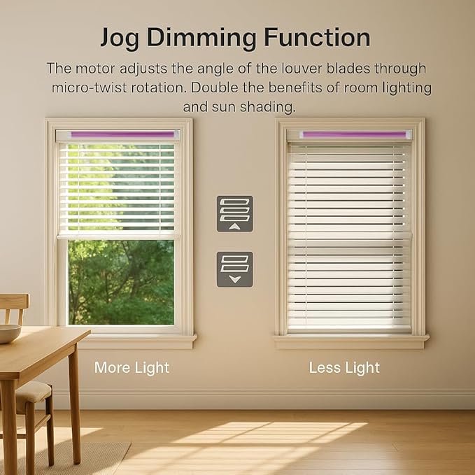 Motorized Roller Shade Kit for 1.5" Tube (38mm), Rechargeable Battery Electric Blinds Motor with Remote, High Torque 1.1N.m/2N.m, Wireless Retrofit for Window Shades, 2800mAh (2.0N.m Torque)