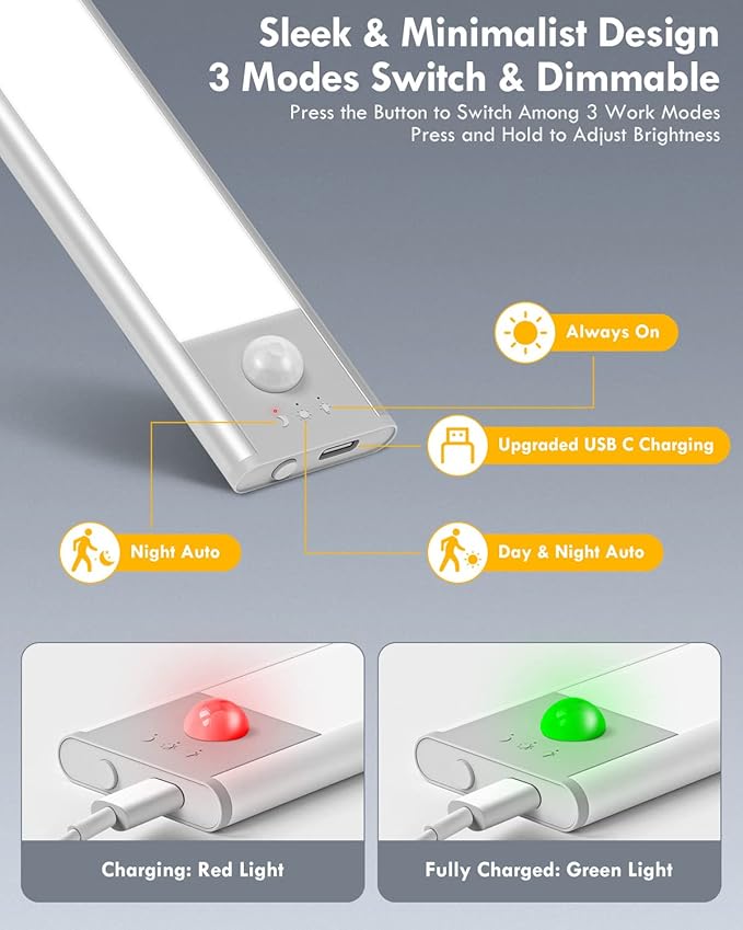 Alivation Wireless Under Cabinet Lights - 52 LED Closet Lights with Motion Sensor, USB-C Rechargeable, 1500mah Battery Operated, 2Pack