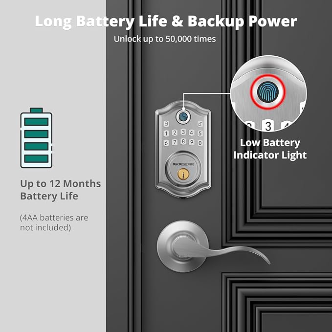 DS10 Keyless Entry Door Lock with 2 Lever Handle, Fingerprint, Keypad Code, 2 Keys, Smart Locks for Front Door, Bedroom, One-time Code, Auto-Lock, Easy Installation - Satin Nickel