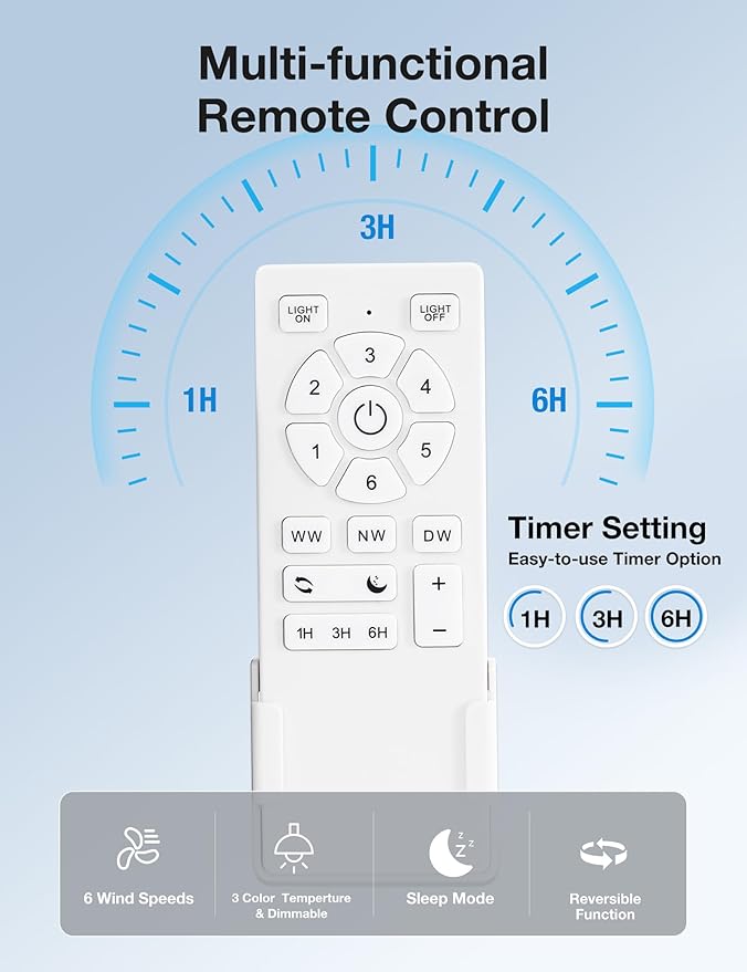 warmiplanet Ceiling Fan with Lights Remote Control, 52 Inch, Brushed Nickel (5-Blades)