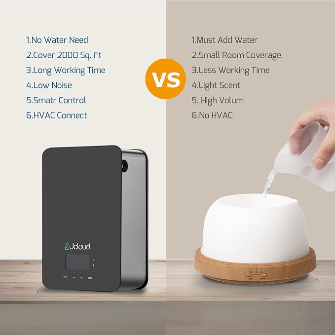 JCLOUD Upgraded Scent Air Machine for Home, Waterless Essential Oil Diffuser with Cold Air Technology, HVAC Scent Diffuser Cover Up to 2000 Sq. Ft, Hotel Scent Diffuser for Large Room, Black