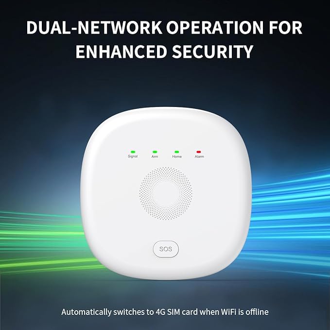 PGST Home Security Systems 12-Piece Kit (Newest Model),WiFi+GSM/4G with Mobile App Control and Alerts Wireless Smart Home or Business Security System,No Monthly Fees,Works with Alexa, Smart Life/Tuya