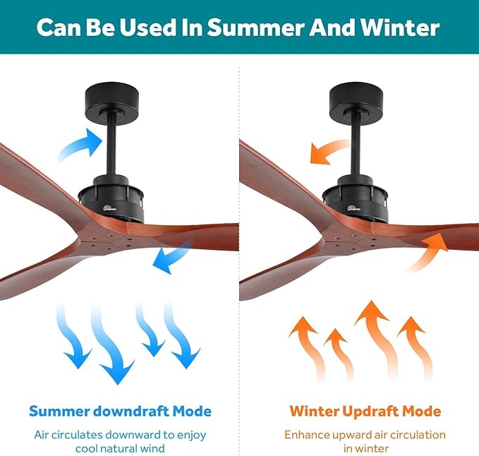 Sofucor Ceiling Fan without Lights, 60 Inch Low Profile Flush Mount Mordern Wood Ceiling Fan with Remote for Indoor Farmhouse Bedroom Living Room Outdoor Patio Porch, Reversible DC Motor, Noiseless