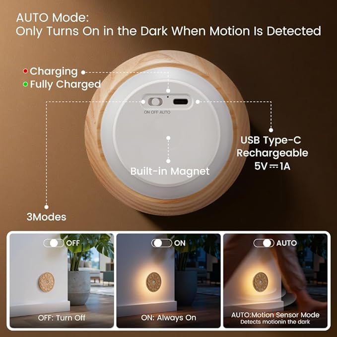 Flower Motion Sensor Night Light, Carved Wooden Flower Wall Lamp, Backlight LED Light, Rechargeable & Stick-On Magnetic Mount for Indoor Decor, Living Room, Bedroom, Stairs (Round Ash Wood *1Pack)