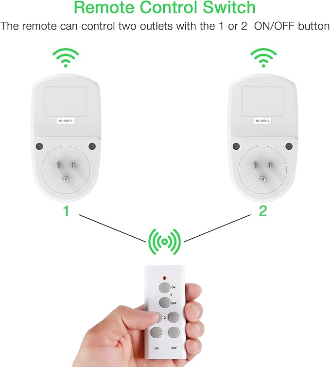 2 Pack Remote Control Outlet, TESSAN Wireless Electrical Plug Switch for Lights, Lamps, Fans, 100ft RF Range, 1200W (1 Remote + 2 Outlet)