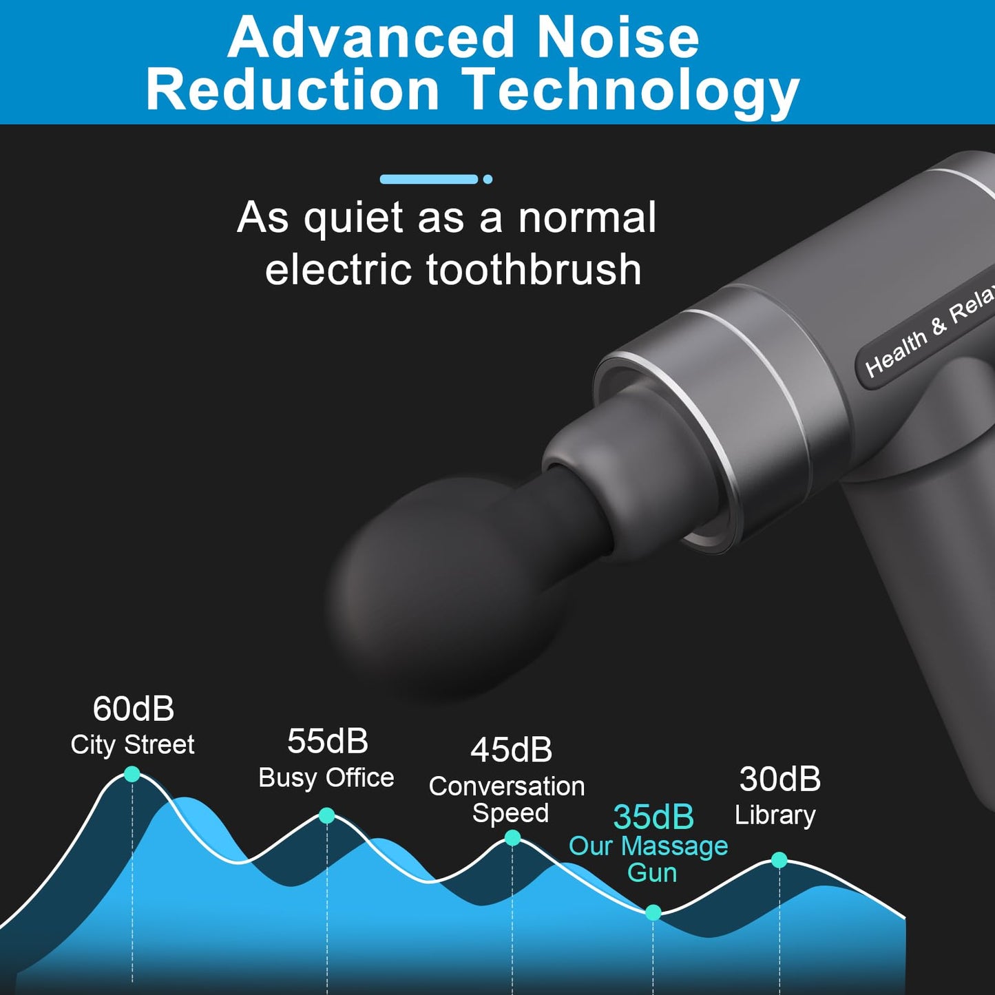 Xllent Massage Gun Deep Tissue,Birthday Gifts for Men Women,Gifts for Boyfriend Girlfriend - Neck Back Massager for Pain Relief Deep Tissue with 6 Heads & 5 Speeds,Prime Today 2025(Grey)