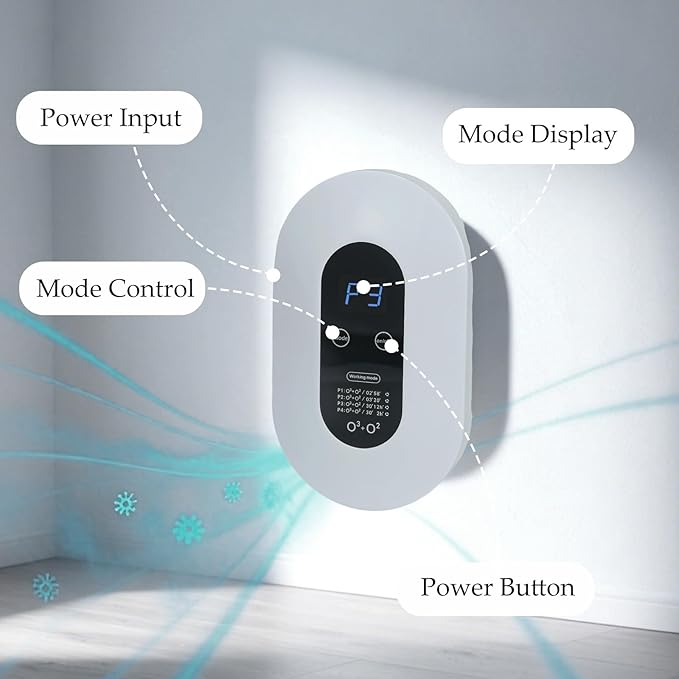 Portable Air Purifier for Home & Office, Mini Ionizer for Bathroom, Bedroom, Kitchen – Compact, Quiet, Filter-Free