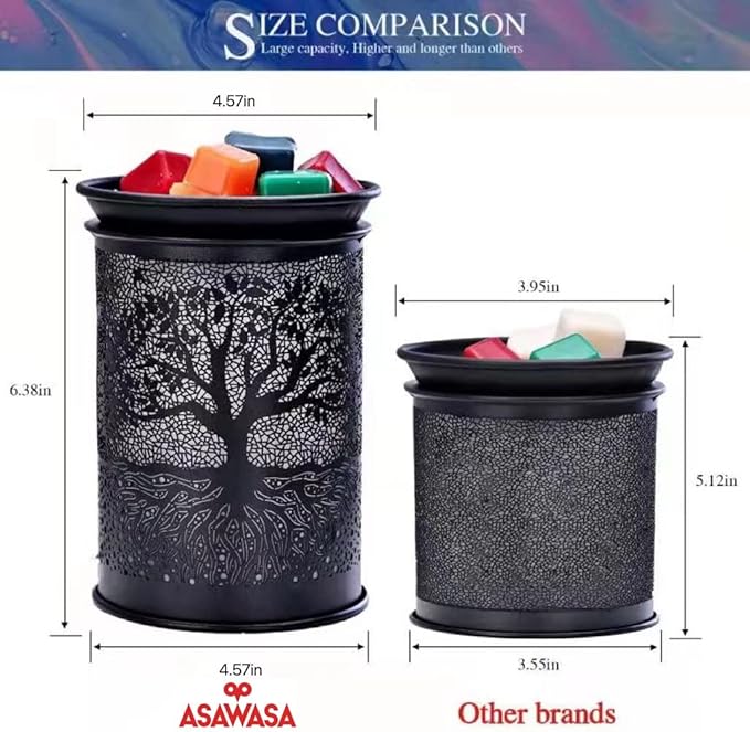 ASAWASA Metal Wax Melt Warmer with Light Bulb Electric Candle Burner Melter Fragrance Warmer for Home Office Bedroom(4.57 * 4.57 * 6.38)